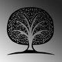 Wallity Monumental Tree 7